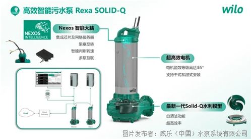 精彩報(bào)告 威樂(lè)高效解決方案助力市政污水廠(chǎng)提標(biāo)改造